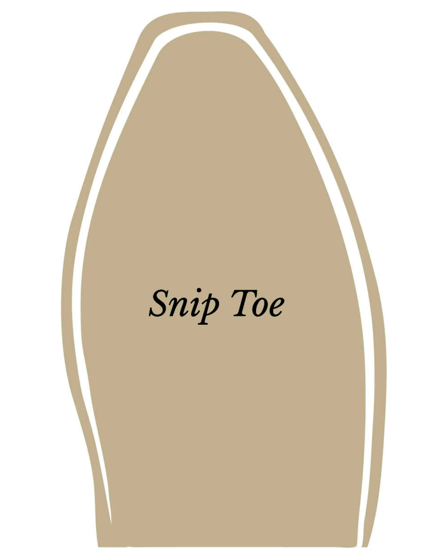 Roper Women's American Flag Boots - Snip Toe 5 Roper Women's American Flag Boots - Snip Toe - Image 3